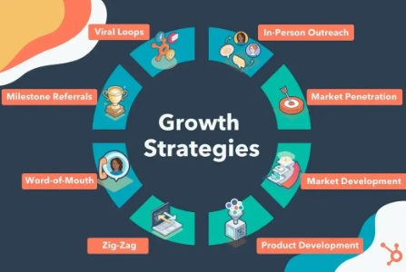7 Growth Hacks That Improve Both Reach and Engagement