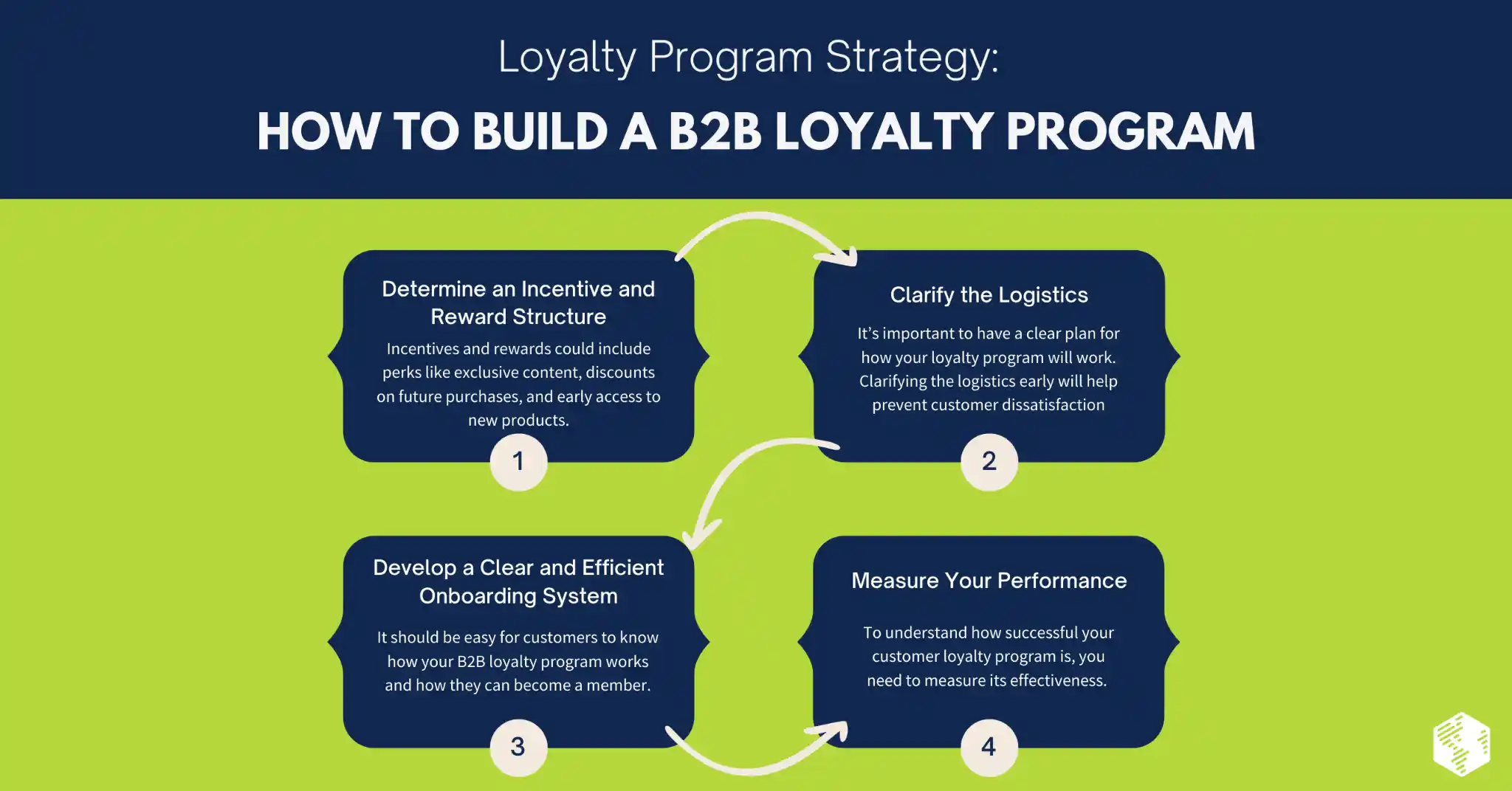 How to Use Giveaways to Build Loyalty, Not Just Temporary Engagement